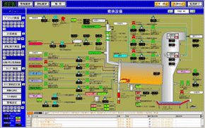 SCADAソフトで設計したグラフィック画面